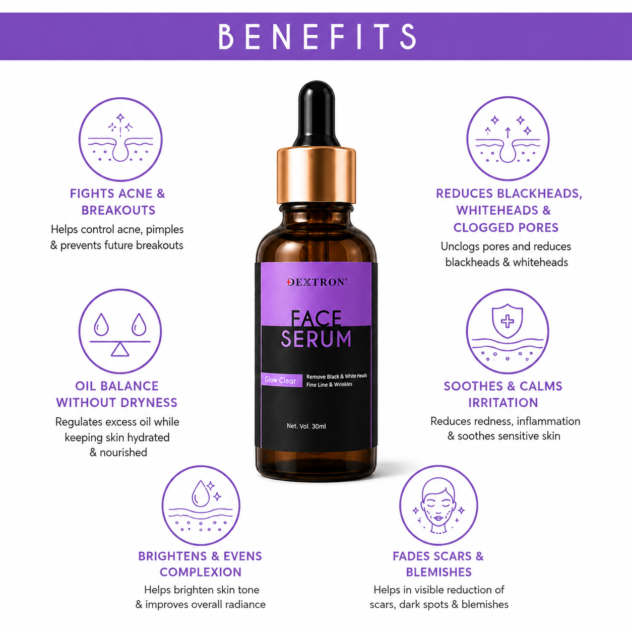 DEXTRON Glow Clear Face Serum | Hydrating & Acne Control Serum | Reduces Blackheads, Blemishes & Fine Lines | 30ml