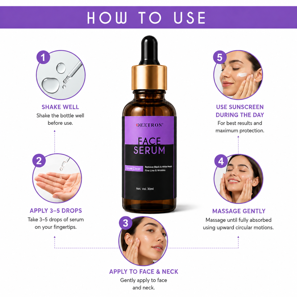 DEXTRON Glow Clear Face Serum | Hydrating & Acne Control Serum | Reduces Blackheads, Blemishes & Fine Lines | 30ml