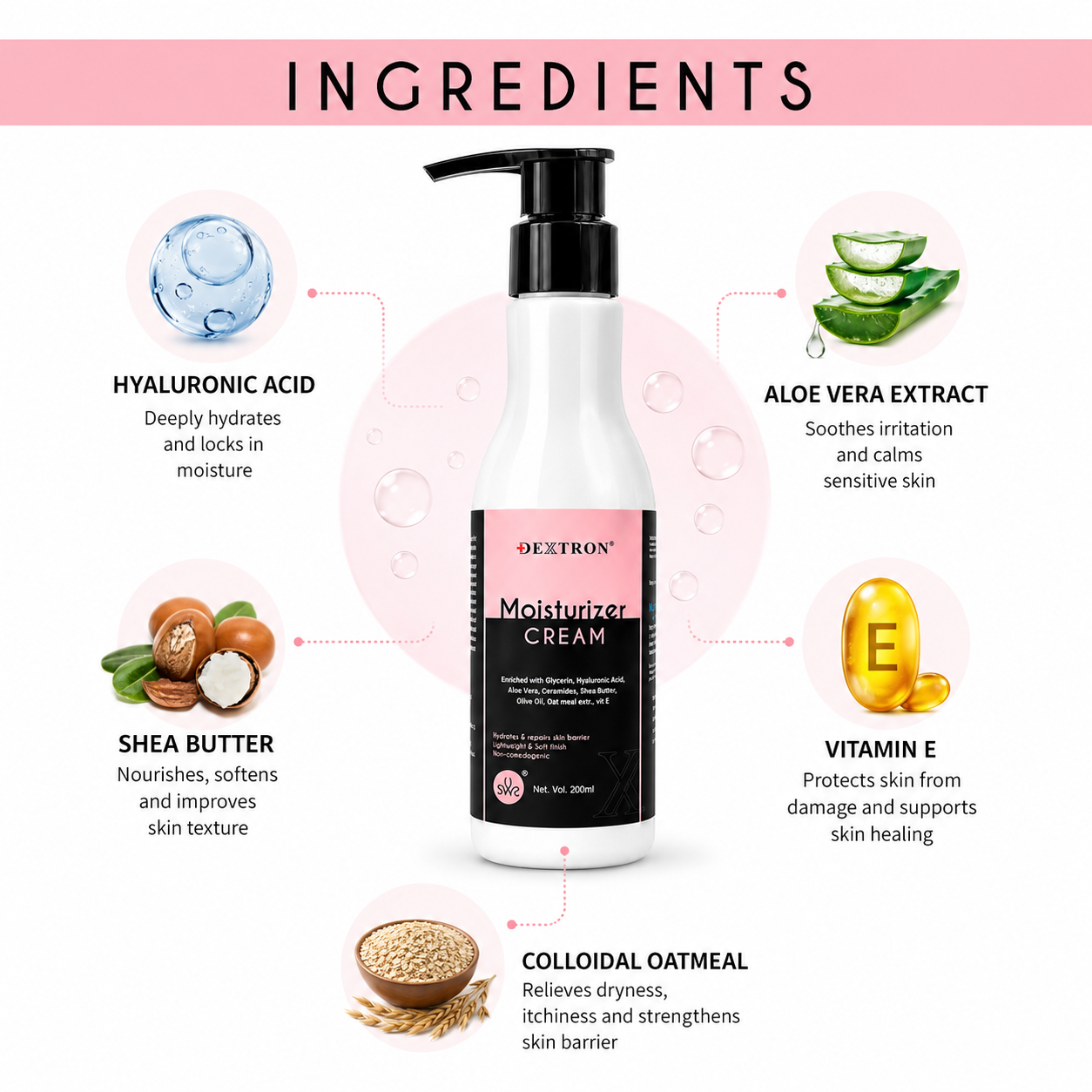 DEXTRON Moisturizer Cream | Hydrating & Nourishing Face Moisturizer | Lightweight Non-Greasy Formula | 200ml