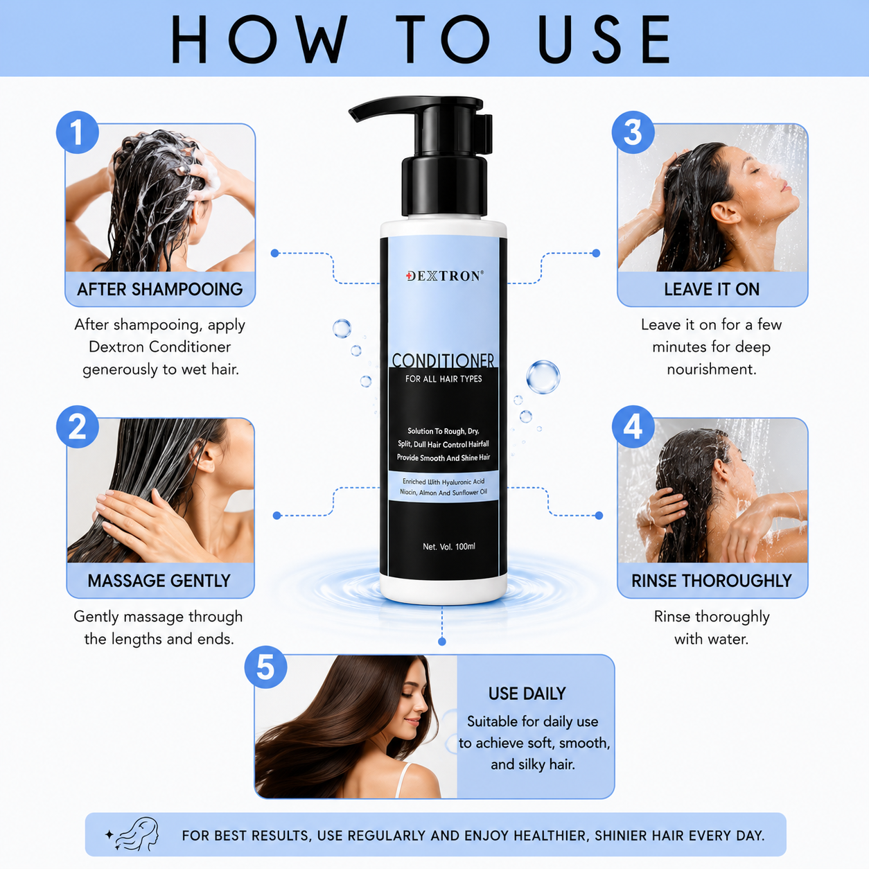 DEXTRON Conditioner for All Hair Types | Smooth & Shine Hair Conditioner | Controls Dry, Rough & Dull Hair | 100ml