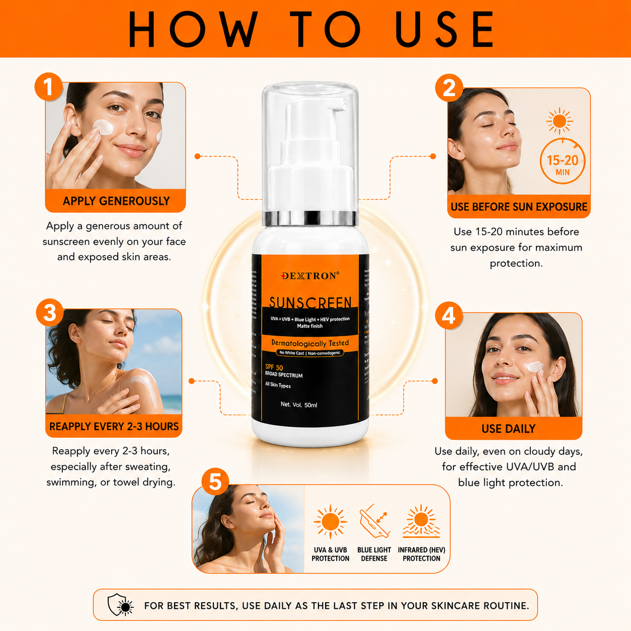 DEXTRON SPF 50 Sunscreen | Broad Spectrum UVA UVB & Blue Light Protection | Lightweight Matte Finish Sunscreen for All Skin Types | 50ml