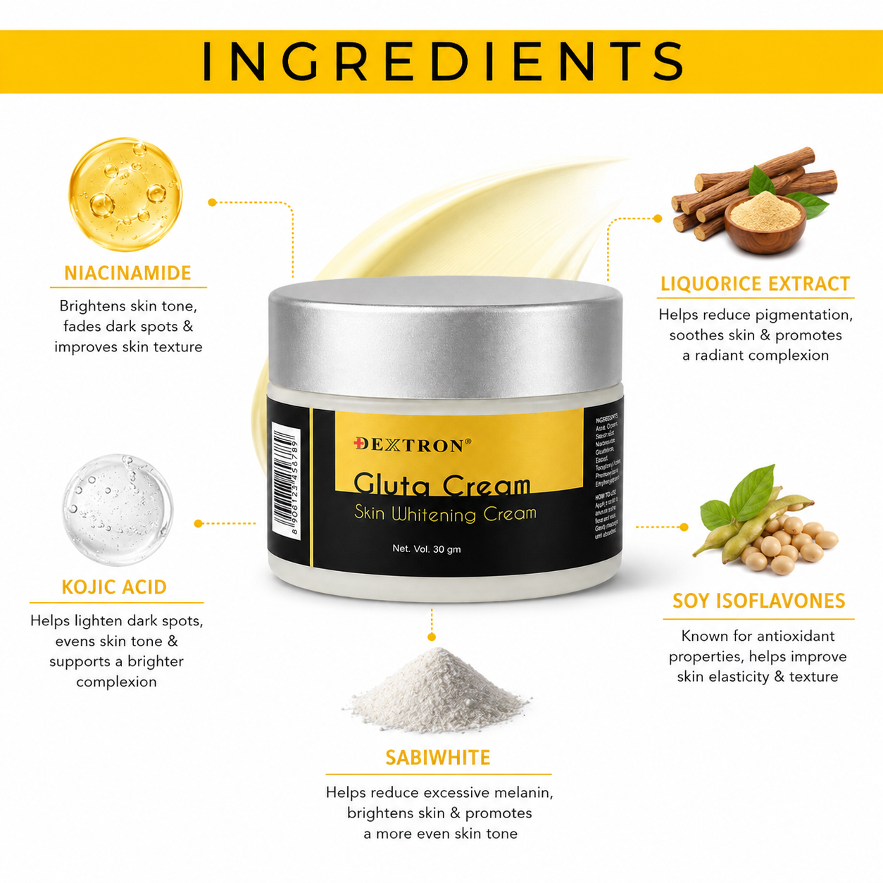 DEXTRON Gluta Cream | Brightening & Pigmentation Reduction Cream | Smooth & Even Skin Tone | 30gm