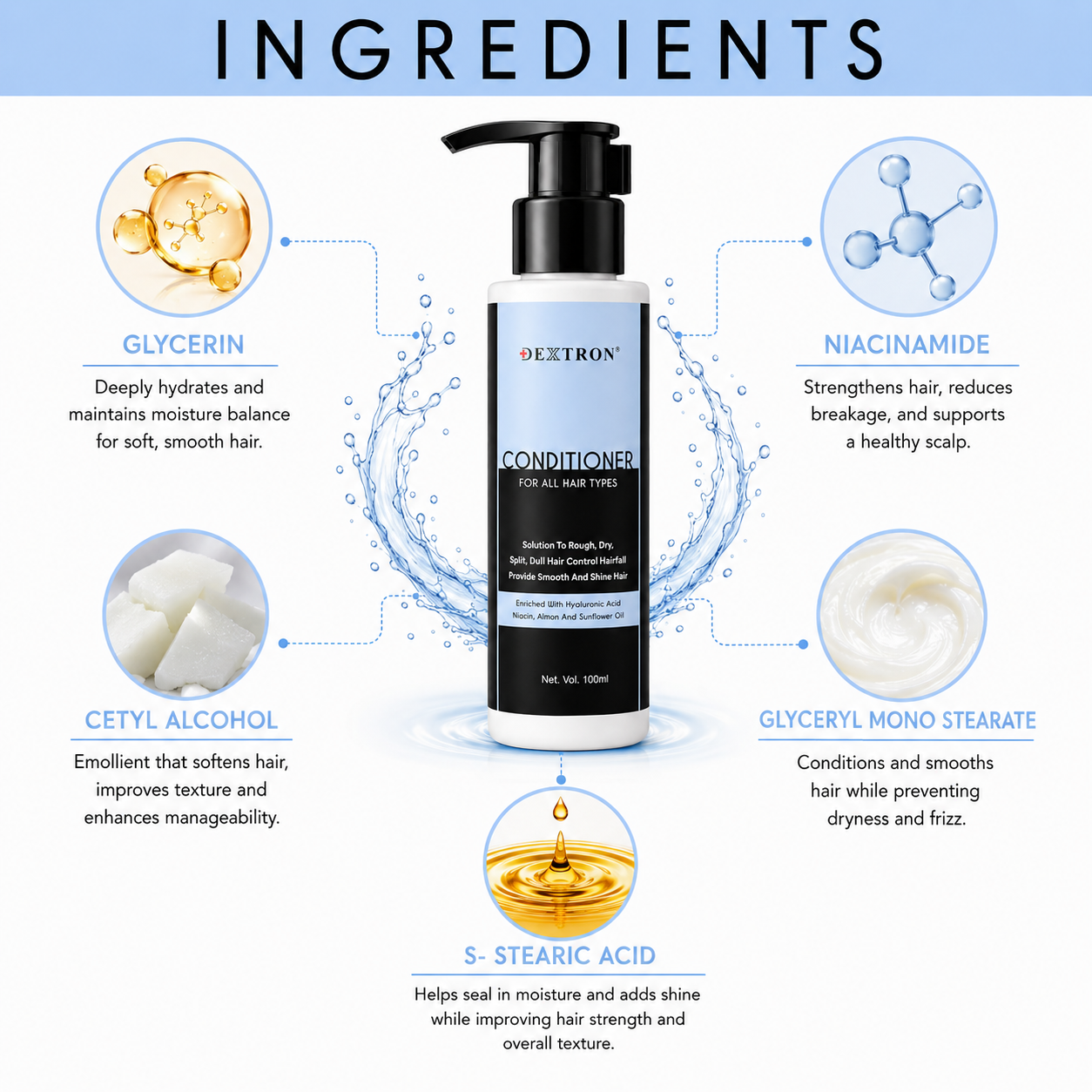 DEXTRON Conditioner for All Hair Types | Smooth & Shine Hair Conditioner | Controls Dry, Rough & Dull Hair | 100ml