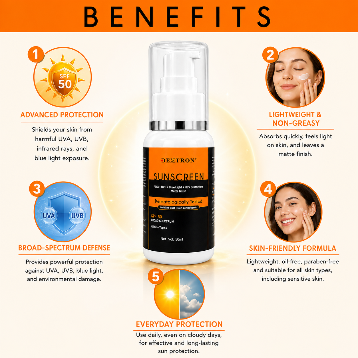 DEXTRON SPF 50 Sunscreen | Broad Spectrum UVA UVB & Blue Light Protection | Lightweight Matte Finish Sunscreen for All Skin Types | 50ml